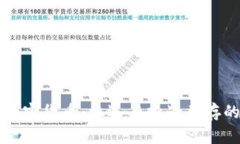 香港交易加密货币：机遇