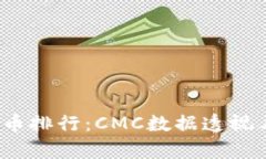 2023年加密货币排行：CMC数