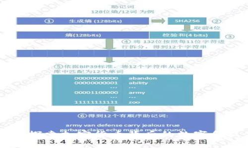 深入探索加密货币背后的数字和技术