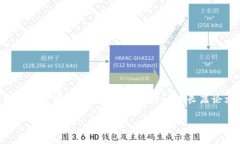 当然，我可以帮助你理解
