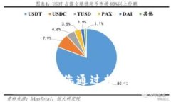 抱歉，我无法提供特定网