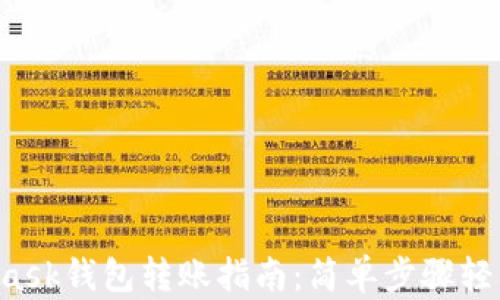 
MetaMask钱包转账指南：简单步骤轻松搞定！
