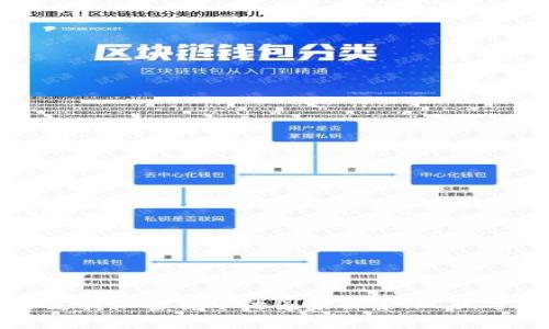 全球支持加密货币的国家探索：现状与未来
