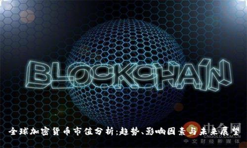 全球加密货币市值分析：趋势、影响因素与未来展望