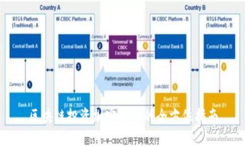 区块链投资加密货币的全方位指南