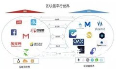 加密货币老总被抓：揭示