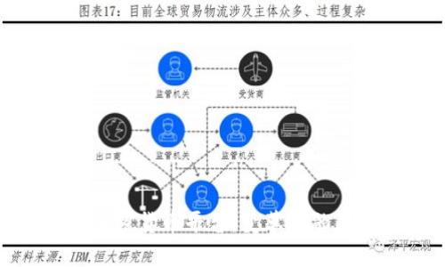 探索国际加密货币平台：变革金融未来的关键