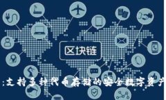 小狐钱包：支持多种代币