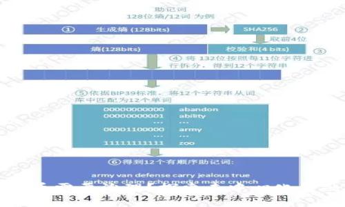 为什么加密货币需要治理？探索去中心化金融未来的关键