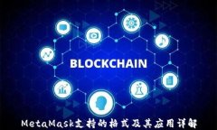 MetaMask支持的格式及其应用