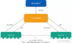 如何将中本聪币安全提取