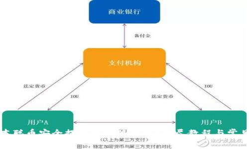 如何将中本聪币安全提取到小狐钱包？详尽教程与常见问题解析