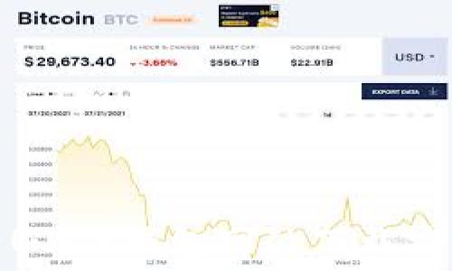   
新手必看！小狐钱包网站下载安装全攻略