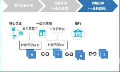  加密货币IPO：数字资产时
