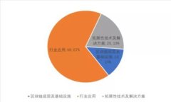 GSR加密货币：未来数字金