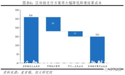 探索NYDIG：金融科技与加密货币的创新交汇点