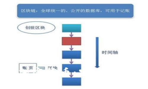 卡巴斯基加密货币：安全与创新的结合