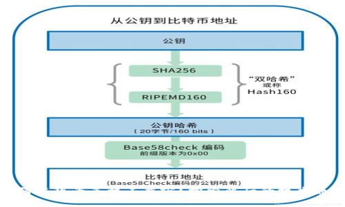 : 小狐钱包为何与华为手机不兼容？探索背后的技术原因与解决方案