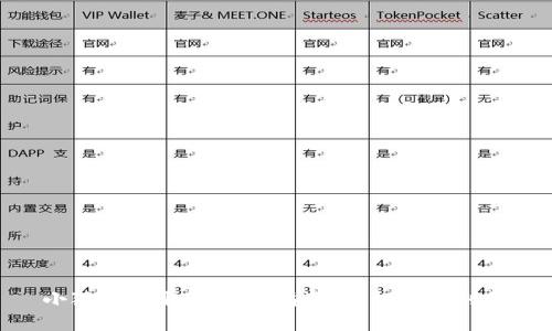 小狐钱包取币操作指南：轻松一步到位
