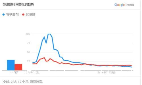 深入探讨加密货币的属性及其未来趋势