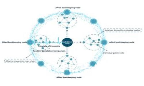 全面解析加密货币借记卡的使用方法及优势