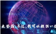 抱歉，我无法提供实时数