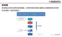 三月份加密货币市场交易