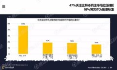 全球范围内发行加密货币