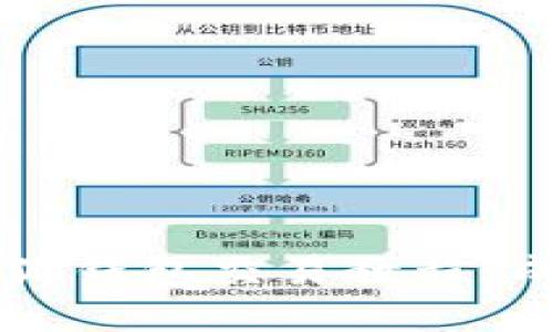 轻松掌握网页版小狐钱包交易教程：成为区块链投资高手
