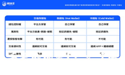如何解决小狐钱包代币丢失的问题？一文了解维护你的数字资产安全