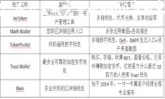 注意：由于篇幅限制，我