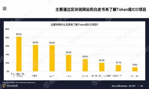 深入探索BSC与MetaMask的完美结合