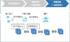 外币与加密货币的定义在