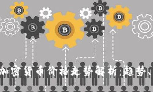 2023年俄罗斯加密货币价格走势解析：趋势、因素与未来展望