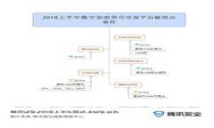加密货币的未来：如何在