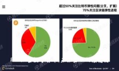 POC加密数字货币：未来金