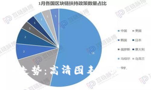 揭秘加密货币走势：高清图表帮助你洞察市场脉搏
