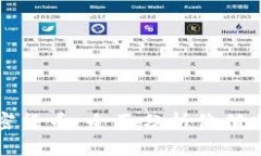 解密加密货币：全面分析