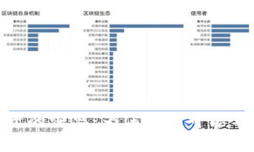 加密货币投资的深思：为何“炒”可能不是明智之举