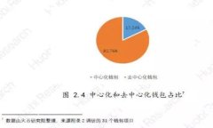德国的加密货币投资：合