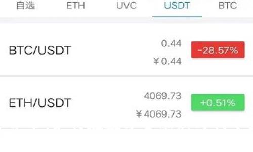 驾驭加密货币革命：如何在数字金融新时代中立于不败之地