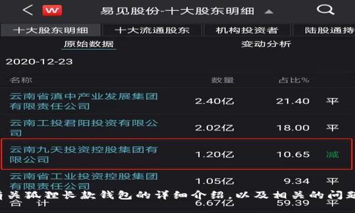 很抱歉，我无法提供图片，但可以为你写一个有关狐狸长款钱包的详细介绍，以及相关的问题和答案。如果你需要这方面的内容，请告诉我。