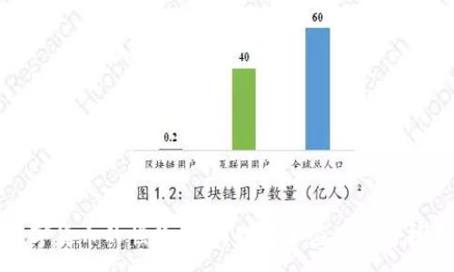 :
数字货币的崛起：如何理解和应用加密技术