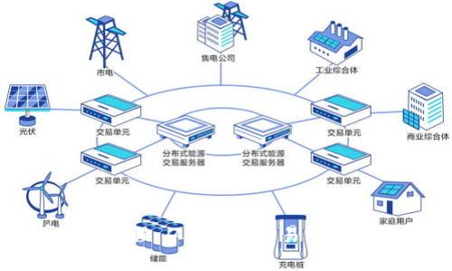 加密货币上线流程：从构思到交易所上市的全面指南