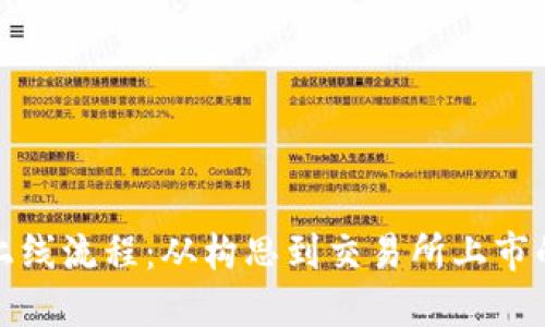 加密货币上线流程：从构思到交易所上市的全面指南