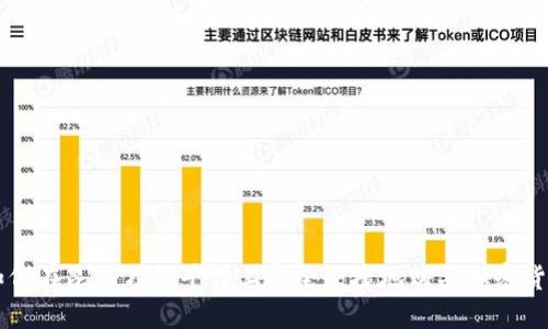 如何在昆仑万维平台上安全便捷地购买加密货币
