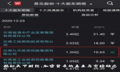 揭秘天下财经：加密货币