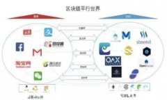小狐钱包如何添加大饼链