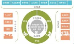 黄金支持的数字加密货币