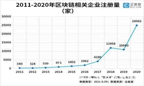 如何高效提取你的加密货币：终极指南